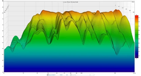 Low End Waterfall.webp