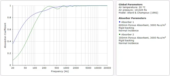 Absorber Isobond.webp