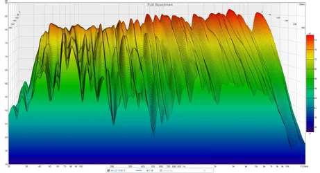 Full Spectrum Waterfall.webp