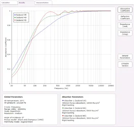 Absorber Vergleich.webp