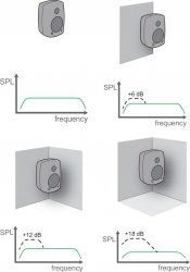 monitorplacement-radiation-space.jpg