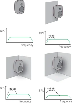 monitorplacement-radiation-space.webp monitorplacement-radiation-space.webp