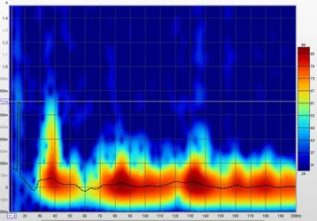spectro.webp