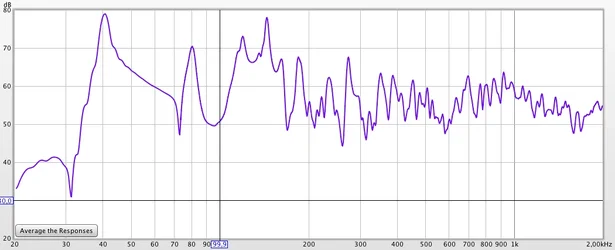 L+R & SUB (100 Hz).webp