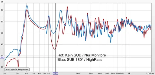 Vergleich 180° zu erster Messung.webp