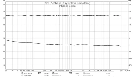02_Phase.webp