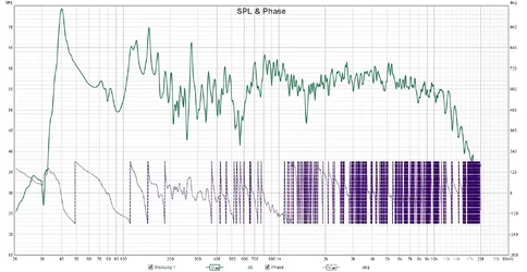 mess_01_freq_phase_01.webp