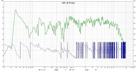 mess_04_freq_phase_04.webp