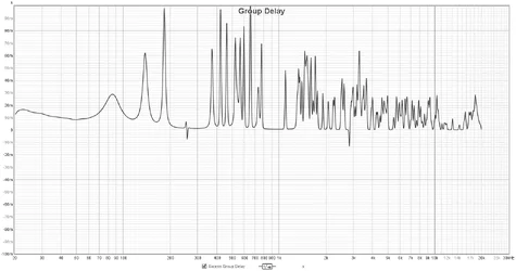 mess_01_group_delay_01.webp