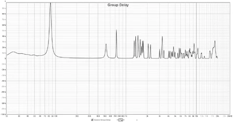 mess_04_group_delay_04.webp