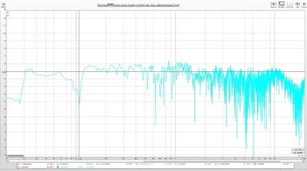 Bodentest.webp