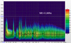 Spectogram mit LMA.png