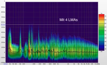 Spectogram mit LMA.webp