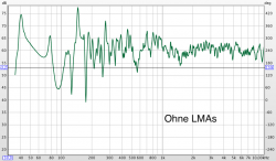 SPL ohne LMA.png