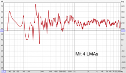 SPL mit LMA.png