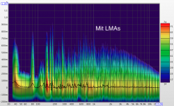 Mit LMA (60 dB Range).png