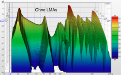 Waterfall ohne LMAs.png