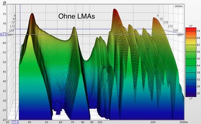 Waterfall ohne LMAs.webp
