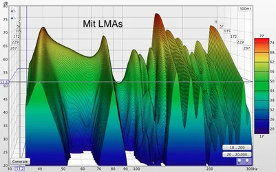 Waterfall mit LMAs.webp