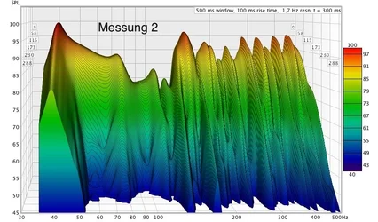 4 Elemente Waterfall.webp