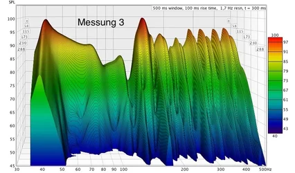 6 Elemente Waterfall.webp