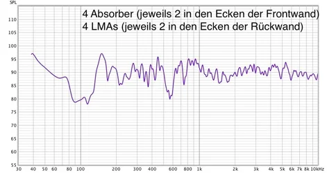 Frontwand + LMAs.webp
