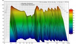 FW+LMAs Waterfall.jpg