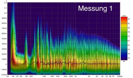Keine Behandlung Spectro.webp