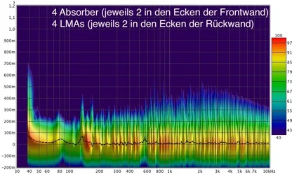 FW+LMAS Spectro.webp