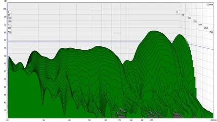 messung -71db.webp