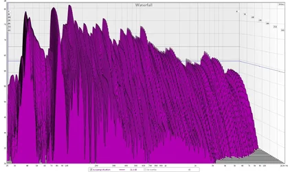 ausgangssituation-waterfall ganz.webp