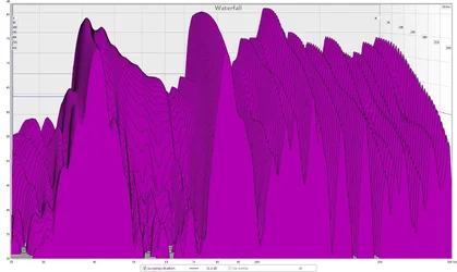 ausgangssituation-waterfall bass.webp