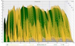 waterfall bis 390 hz.jpg