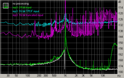Spectrum MP3s.png