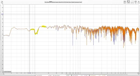 FG Boden Results blau mit und orange ohne.webp FG Boden Results blau mit und orange ohne.webp
