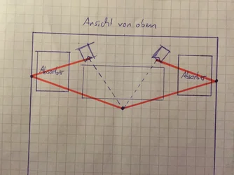 SBIR Sidewall.webp