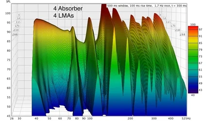 4+LMAs Waterfall.webp