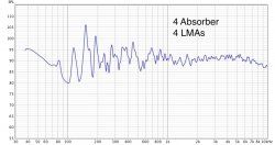 4 + LMAs SPL.jpg