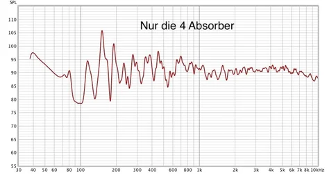 4 große SPL.webp