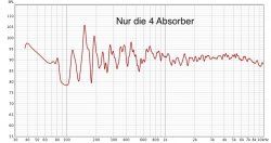 4 große SPL.jpg