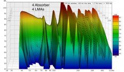 4+LMAs Waterfall.jpg