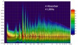 4+LMAs Spectro.jpg
