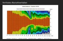 neumann.JPG