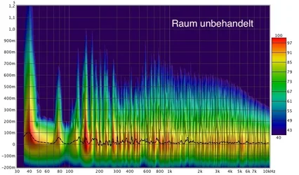 Referenzmessung Spectro.webp