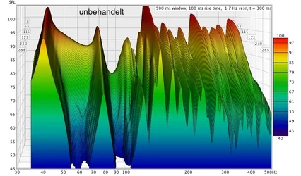Referenzmessung Waterfall.webp