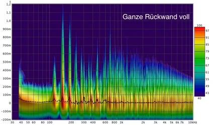 RW NEU Spectro.webp RW NEU Spectro.webp