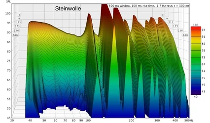 RW NEU Waterfall.webp RW NEU Waterfall.webp