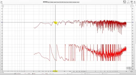 100 Hz Sbir.webp