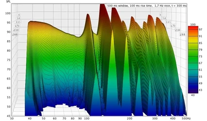 Sofa Normal Waterfall.webp Sofa Normal Waterfall.webp