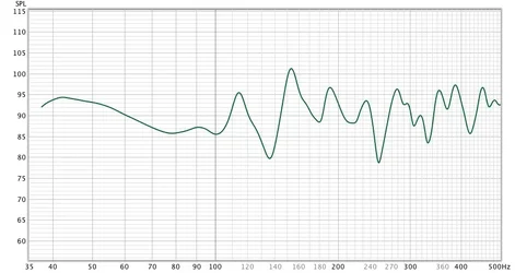 RW Grey SPL.webp
